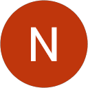 Nunya Biznez profile picture